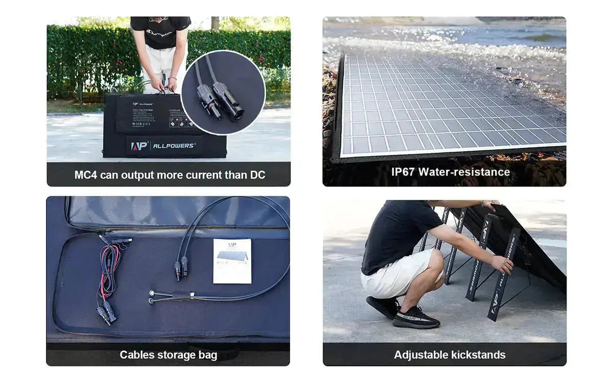 ALLPOWERS Solar Generator Kit 1600W (R1500 LITE + SP037 400W Solar Panel) - ALLPOWERS EU