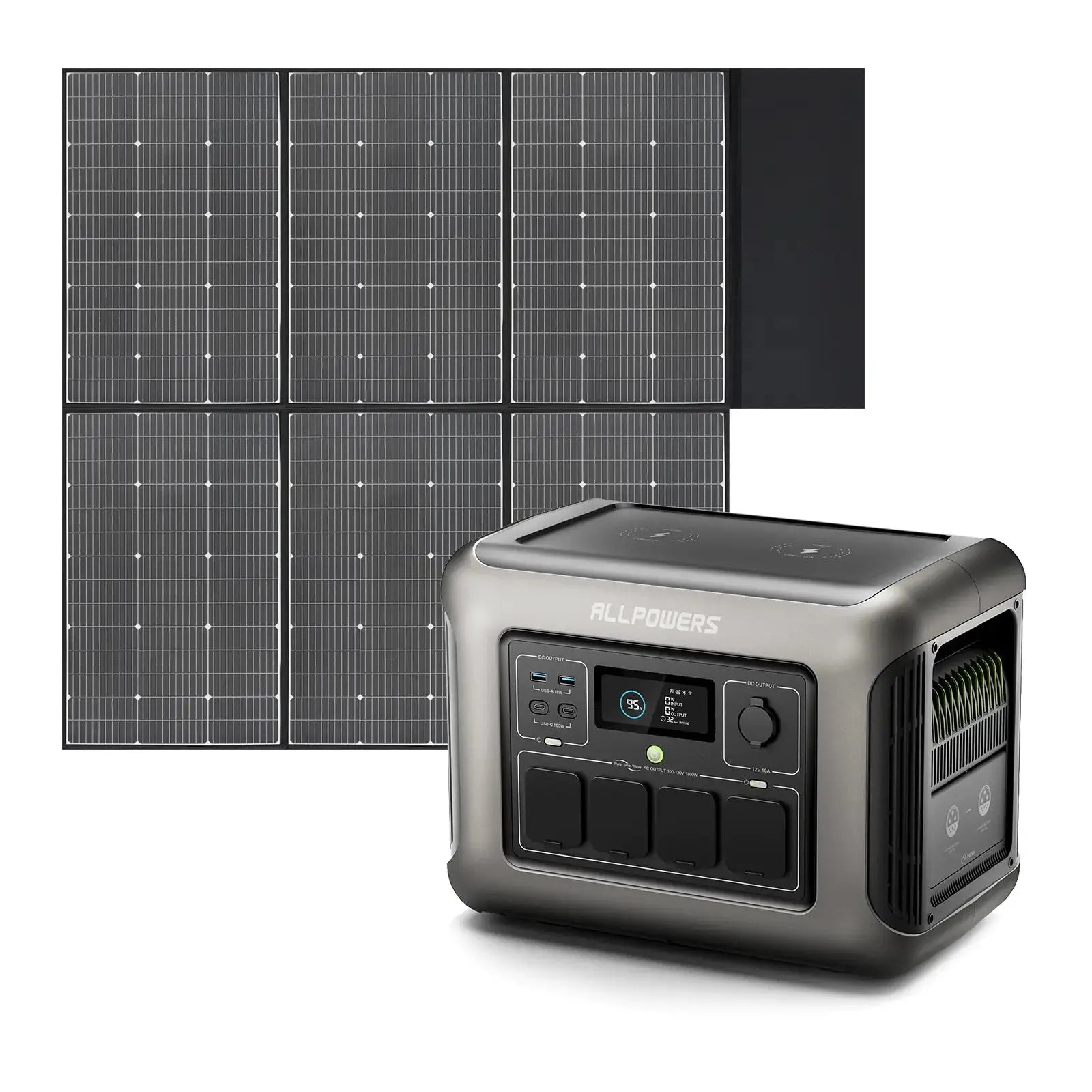 ALLPOWERS Solar Generator Kit 1800W (R1500 + SP039 600W Solar Panel) - ALLPOWERS EU