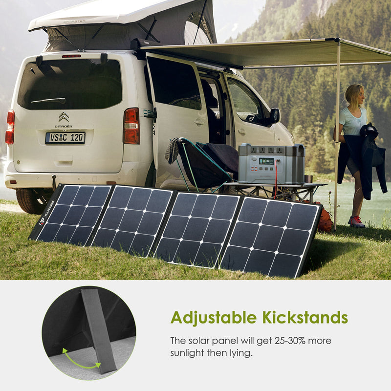 ALLPOWERS Solar Generator Kit 2400W (S2000 Pro + SP035 200W Solar Panel) ALLPOWERS