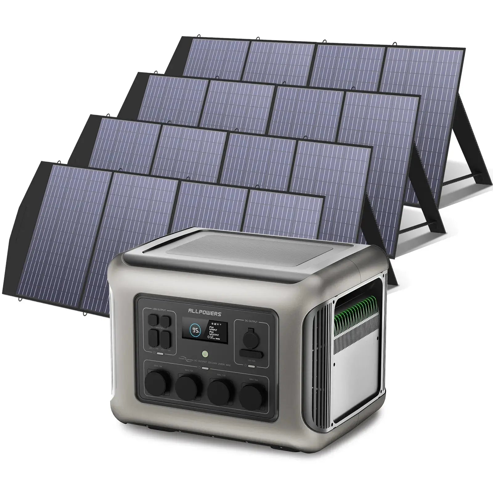 ALLPOWERS Solar Generator Kit 2500W (R2500 + SP033 200W Solar Panel) ALLPOWERS