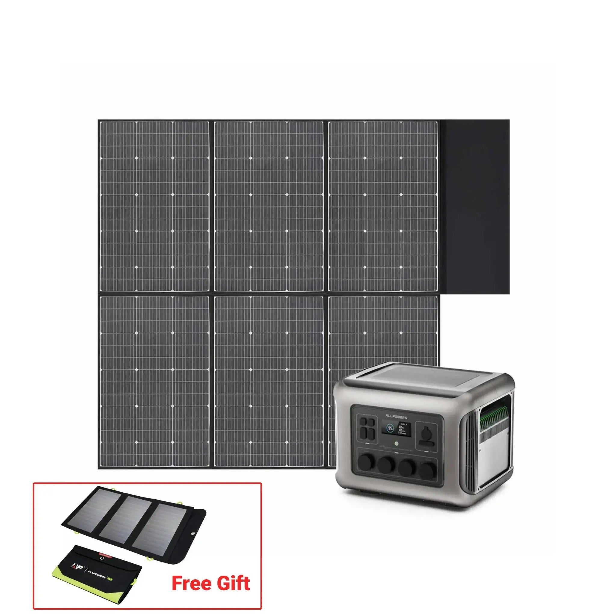 ALLPOWERS Solar Generator Kit 2500W (R2500 + SP039 600W Solar Panel) - ALLPOWERS EU