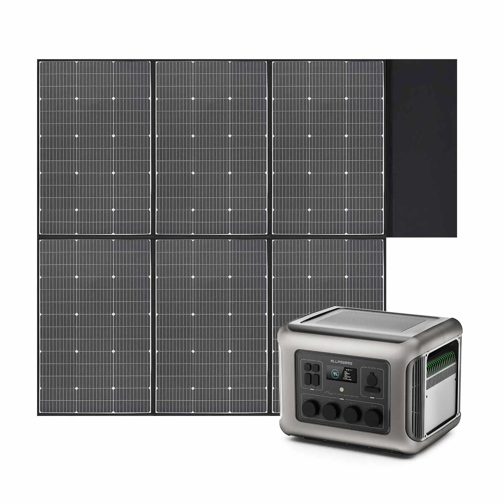 ALLPOWERS Solar Generator Kit 2500W (R2500 + SP039 600W Solar Panel) - ALLPOWERS EU