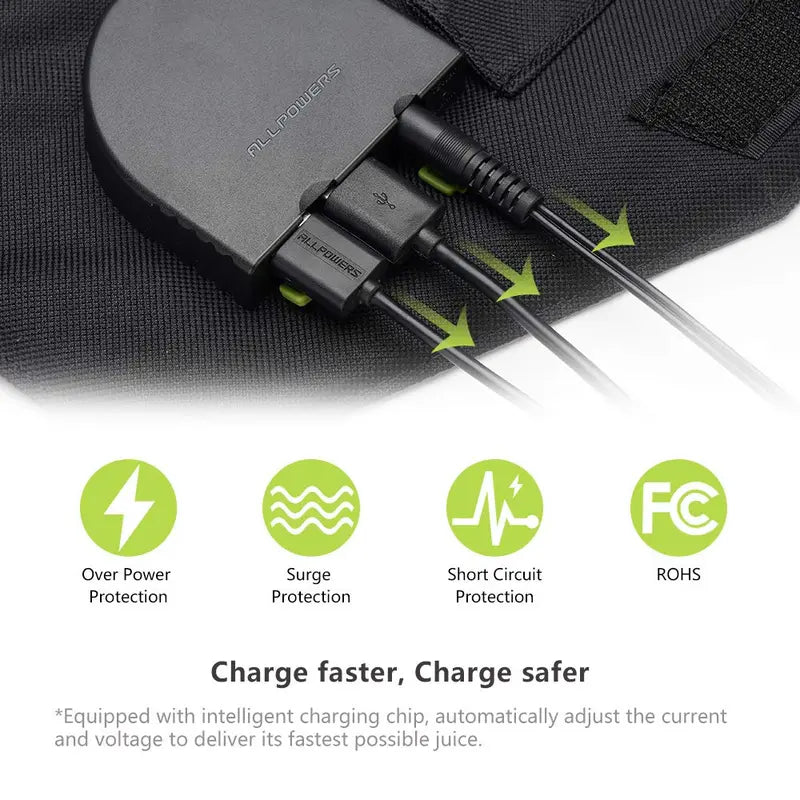 ALLPOWERS Solar Generator Kit 700W (S700 + SP012 100W Solar Panel) ALLPOWERS