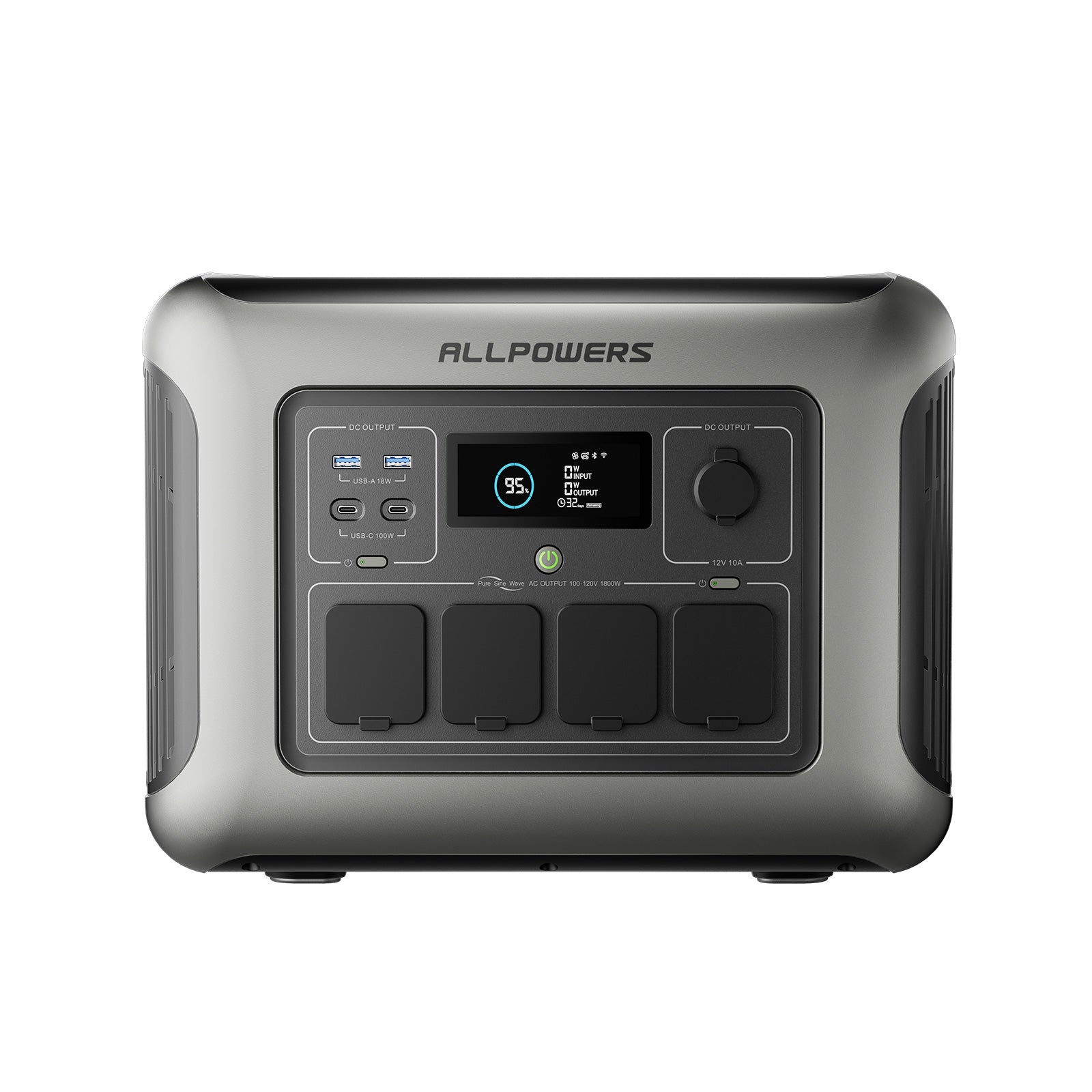 ALLPOWERS R1500 LITE Portable Power Station 1600W 1056Wh