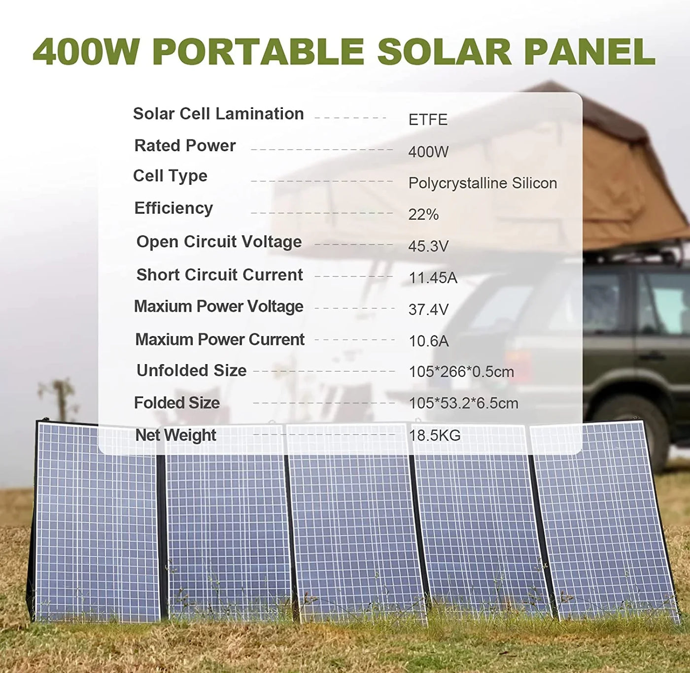 ALLPOWERS Solar Generator Kit 1800W (R1500 + SP037 400W Solar Panel)