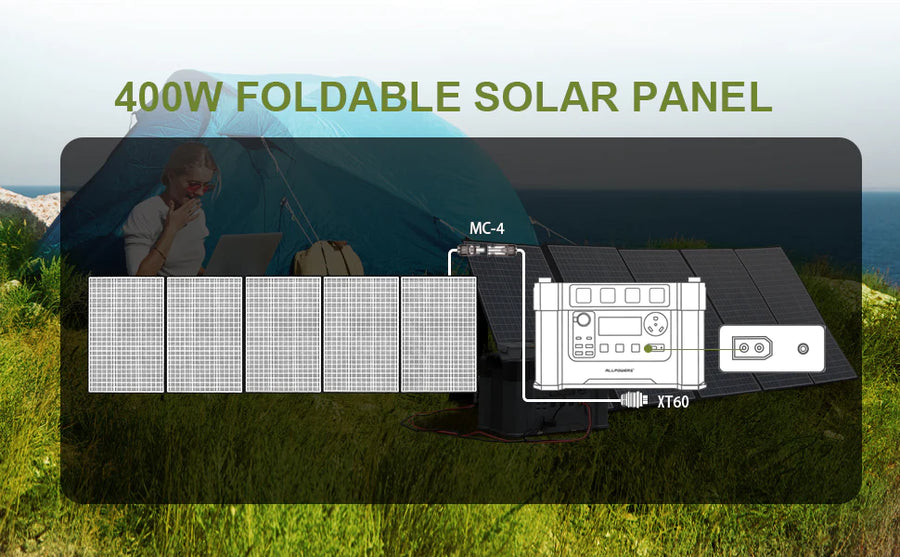 ALLPOWERS Solar Generator Kit 3200W (R3500 + SP037 400W Solar Panel)