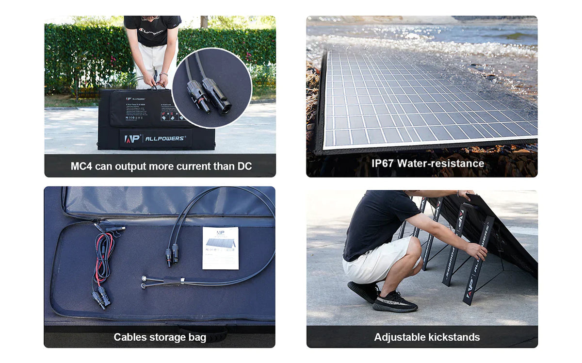 ALLPOWERS Solar Generator Kit 1800W (R1500 + SP037 400W Solar Panel)