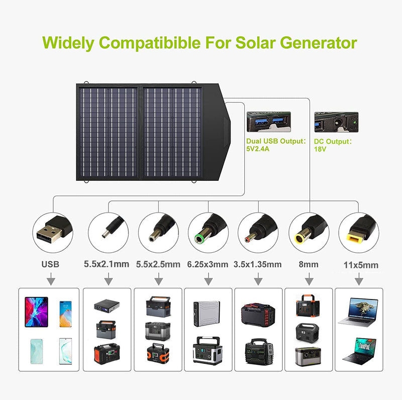 ALLPOWERS Solar Generator Kit 200W (S200 + SP020 60W Solar Panel)
