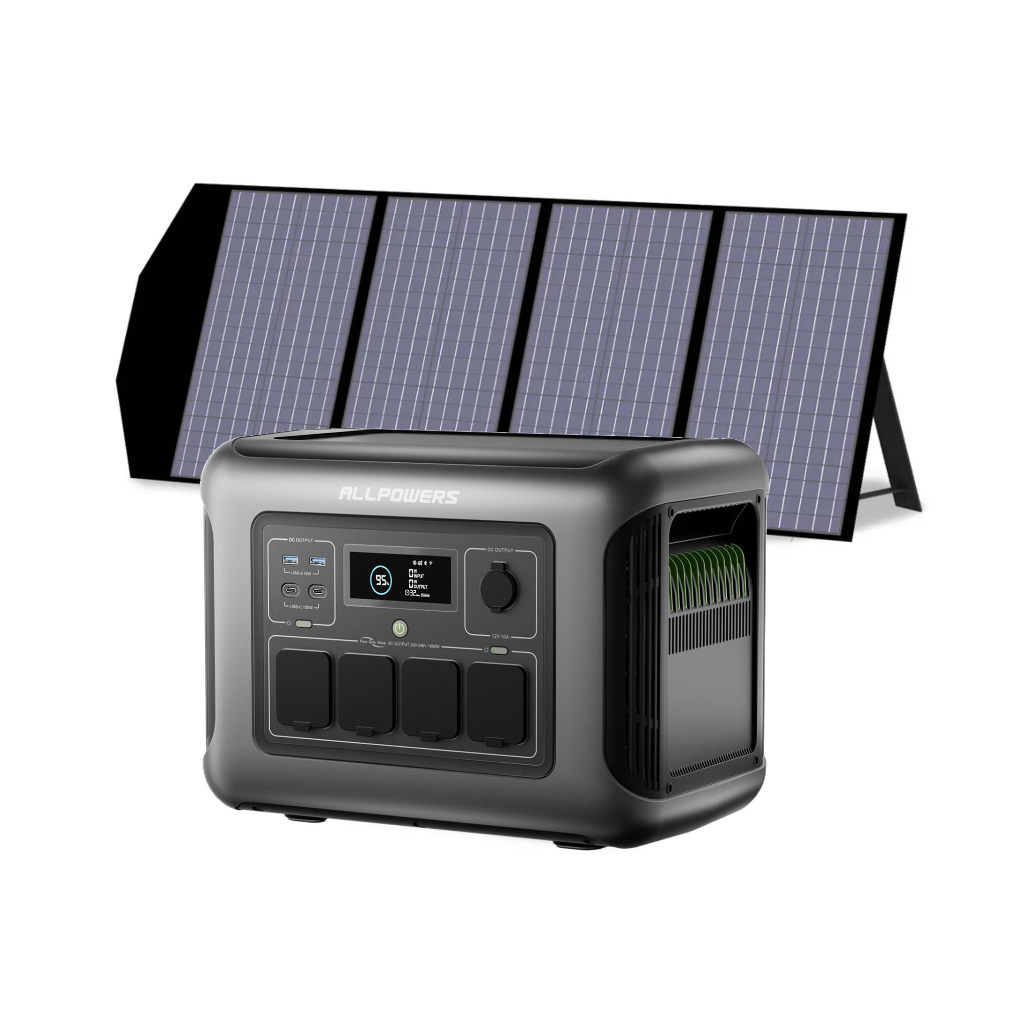ALLPOWER Solar Generator Kit 1600W (R1500 LITE + SP029 140W Solar Panel)