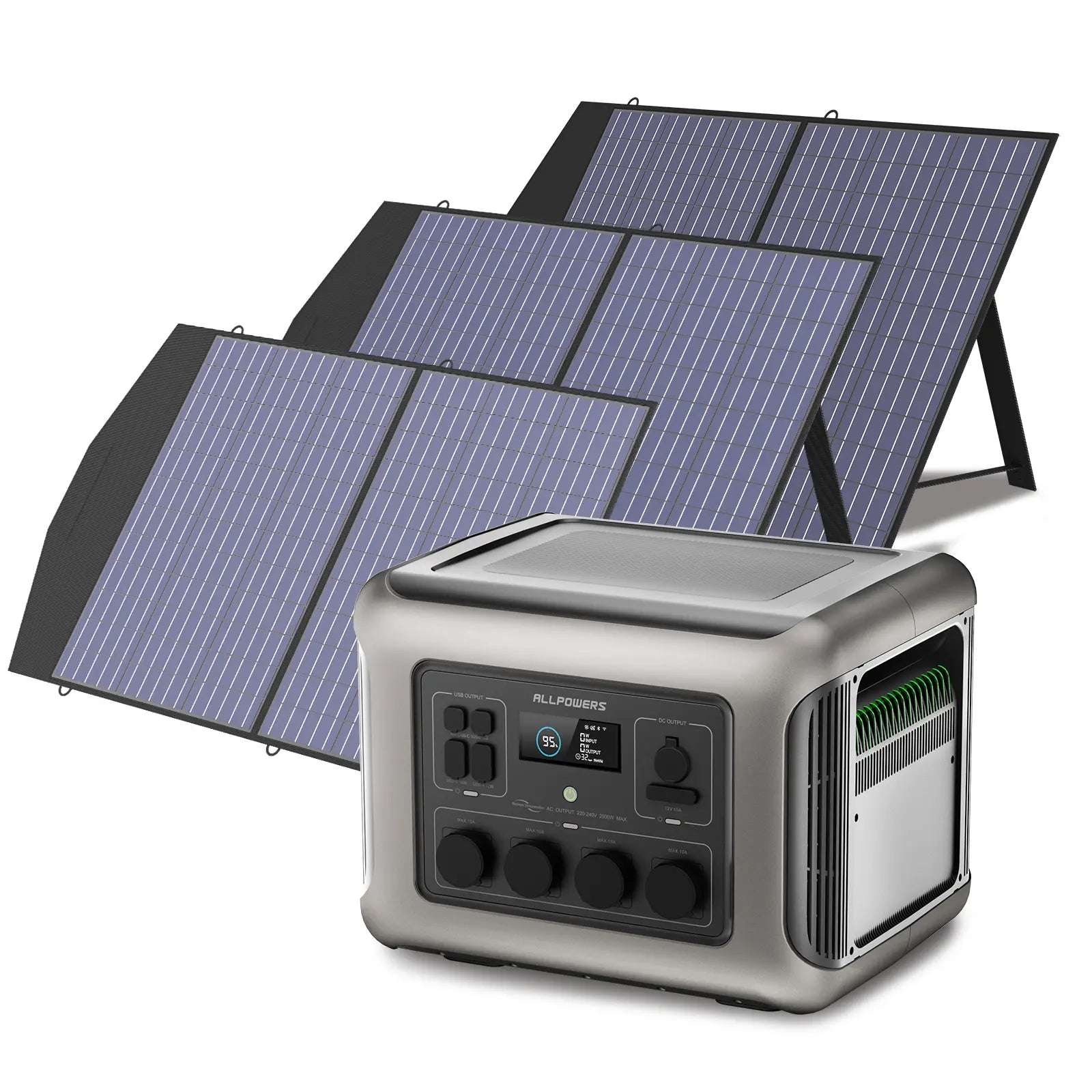 ALLPOWER Solar Generator Kit 2500W (R2500 + SP027 100W Solar Panel)