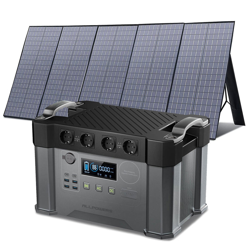 ALLPOWERS S2000 Pro Portable Power Station 2400W 1451Wh