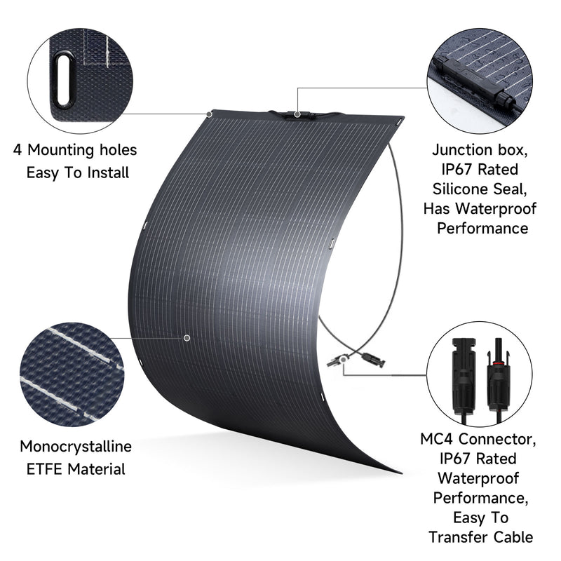 ALLPOWERS Solar Generator Kit 2000W (S2000 + SF200 200W Flexible Solar Panel)