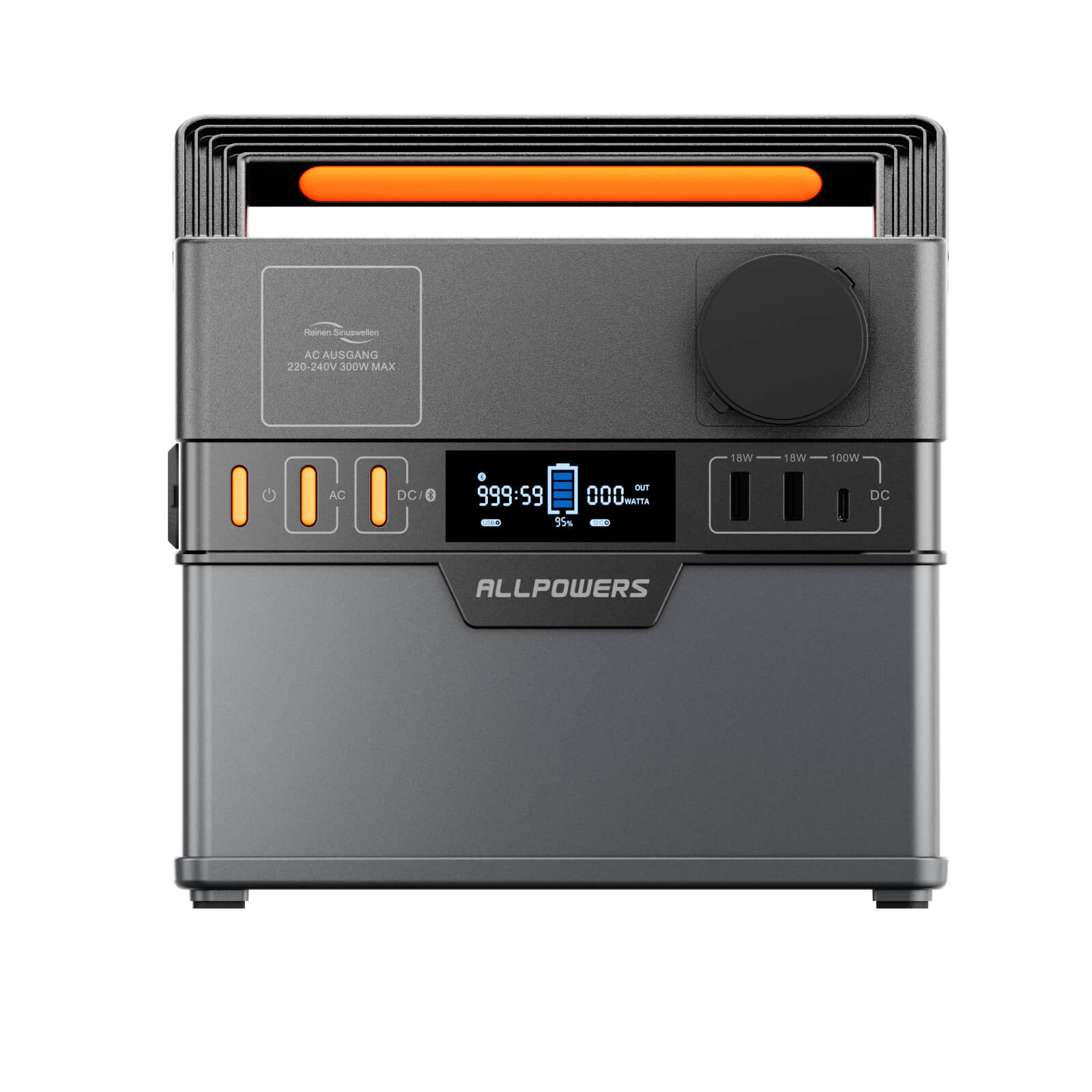 ALLPOWERS S300 Plus Portable Power Station 300W 288Wh