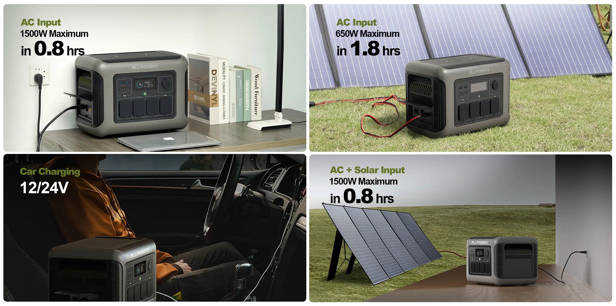 ALLPOWERS R1500 Portable Home Backup Power Station 1800W 1152Wh LiFeP0