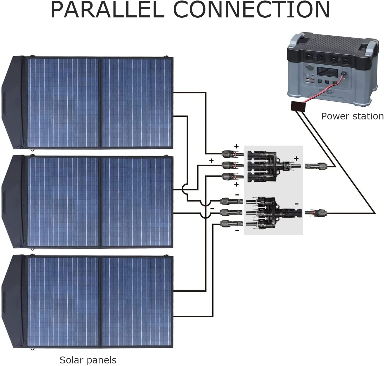 ALLPOWERS Solar T Branch Connectors for Parallel