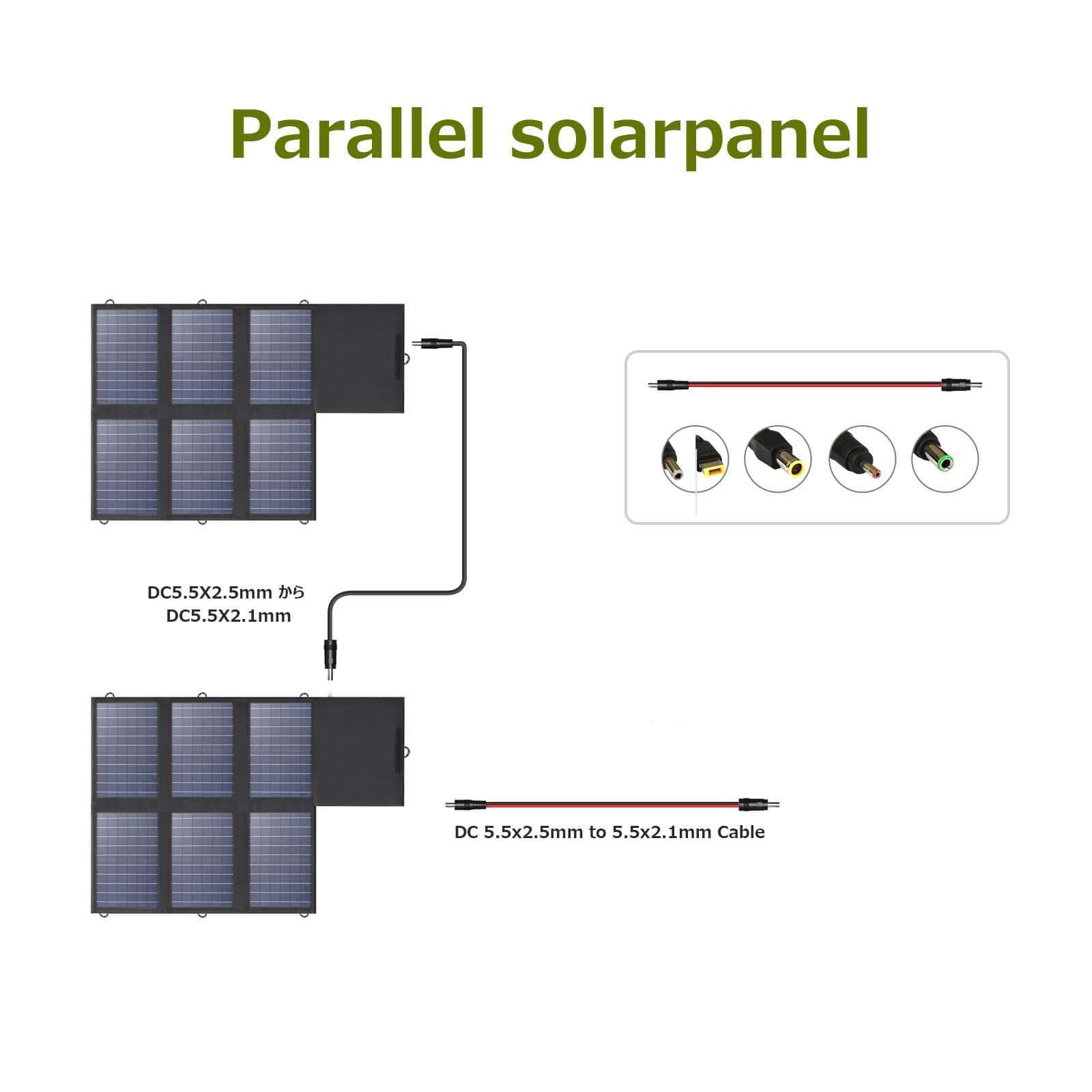 ALLPOWERS SP026 Foldable Polysilicon Solar Panel 60W