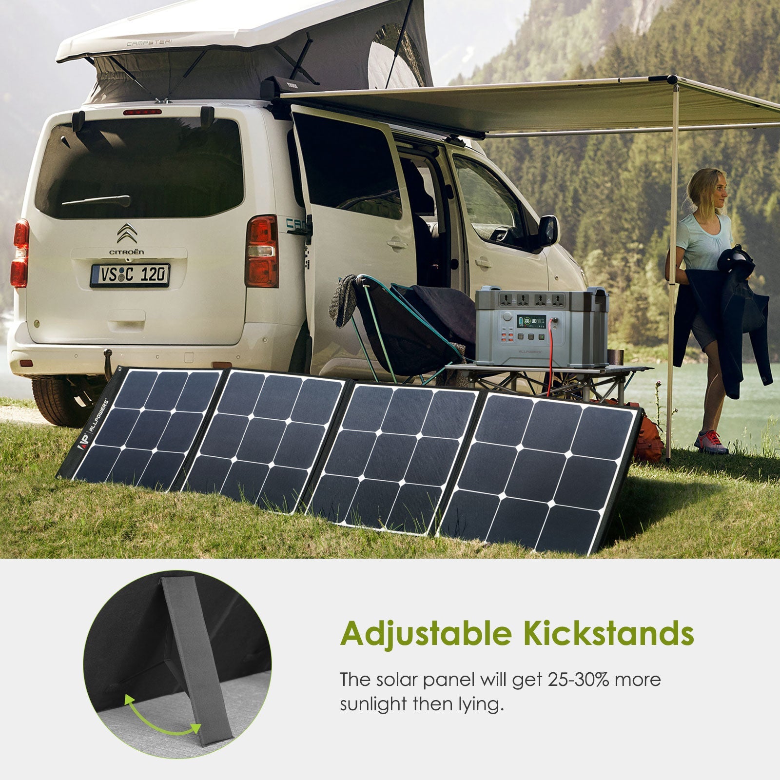 ALLPOWERS SP035 Foldable Solar Panel 200W