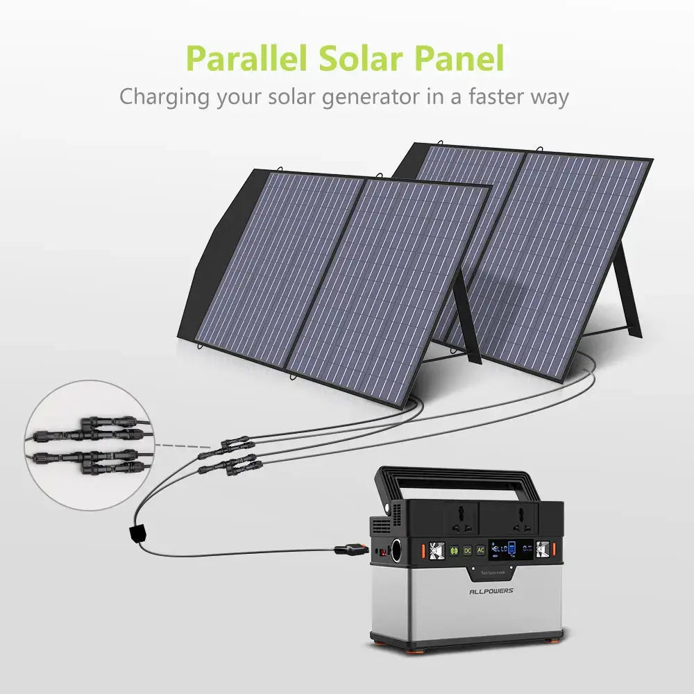 ALLPOWERS SP027 Portable Foldable Solar Panel 100W ALLPOWERS