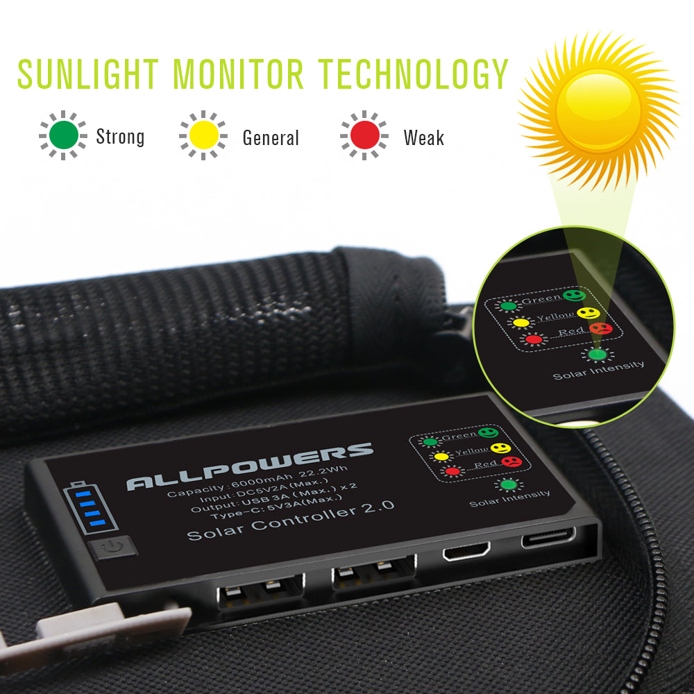 ALLPOWERS SP002 Solar Panel Built-in 10000mAh Battery 5V 21W ALLPOWERS