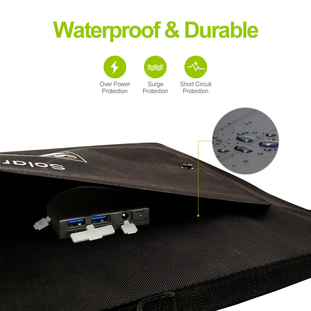 ALLPOWERS SP020 Monocrystalline Solar Panel 60W ALLPOWERS