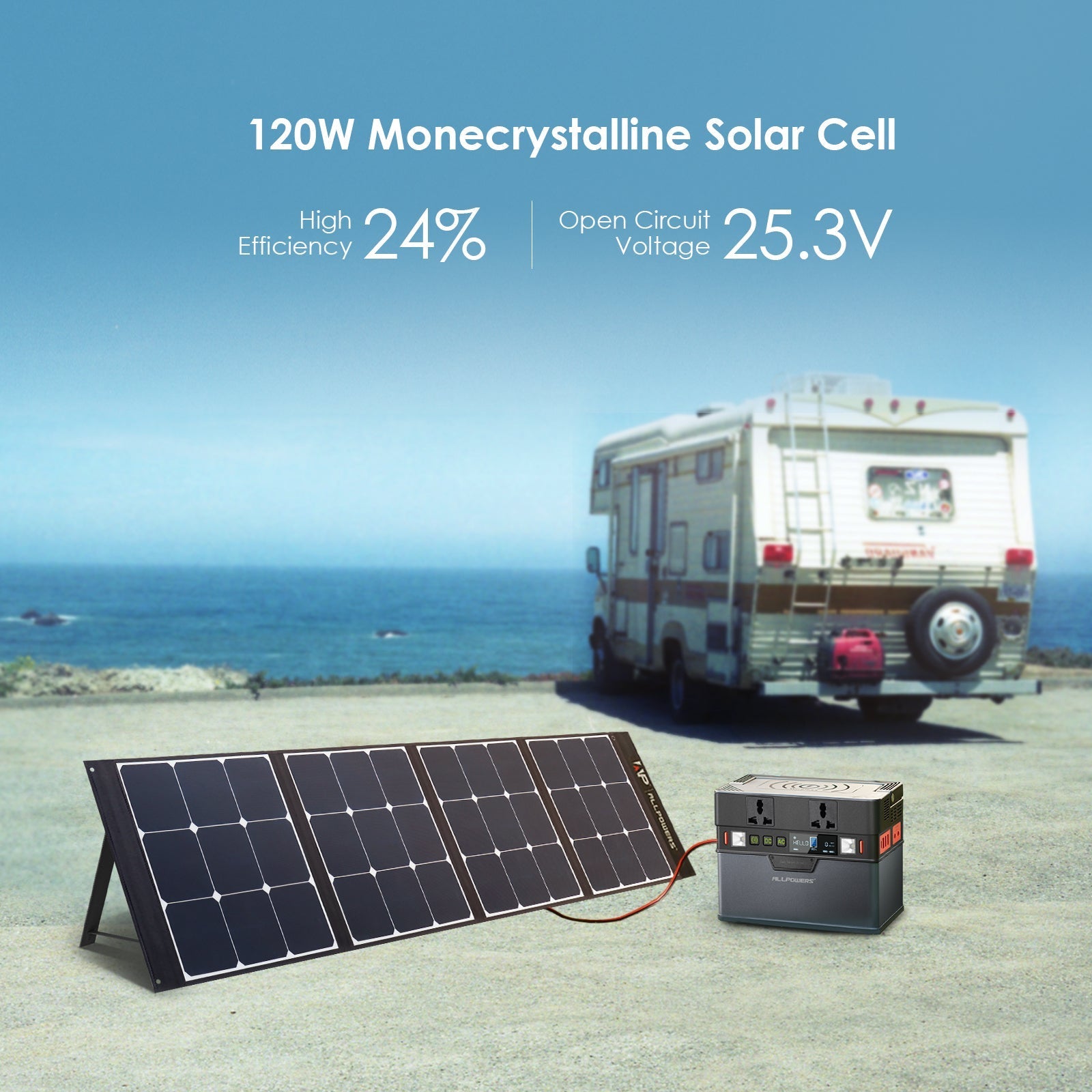 ALLPOWERS SP034 Portable Solar Panel 120W ALLPOWERS