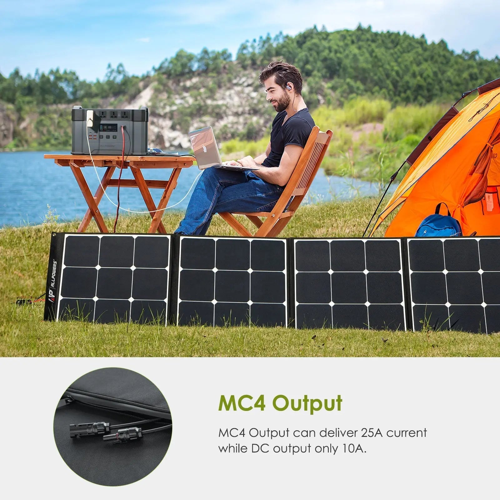 ALLPOWERS SP035 Foldable Solar Panel 200W ALLPOWERS