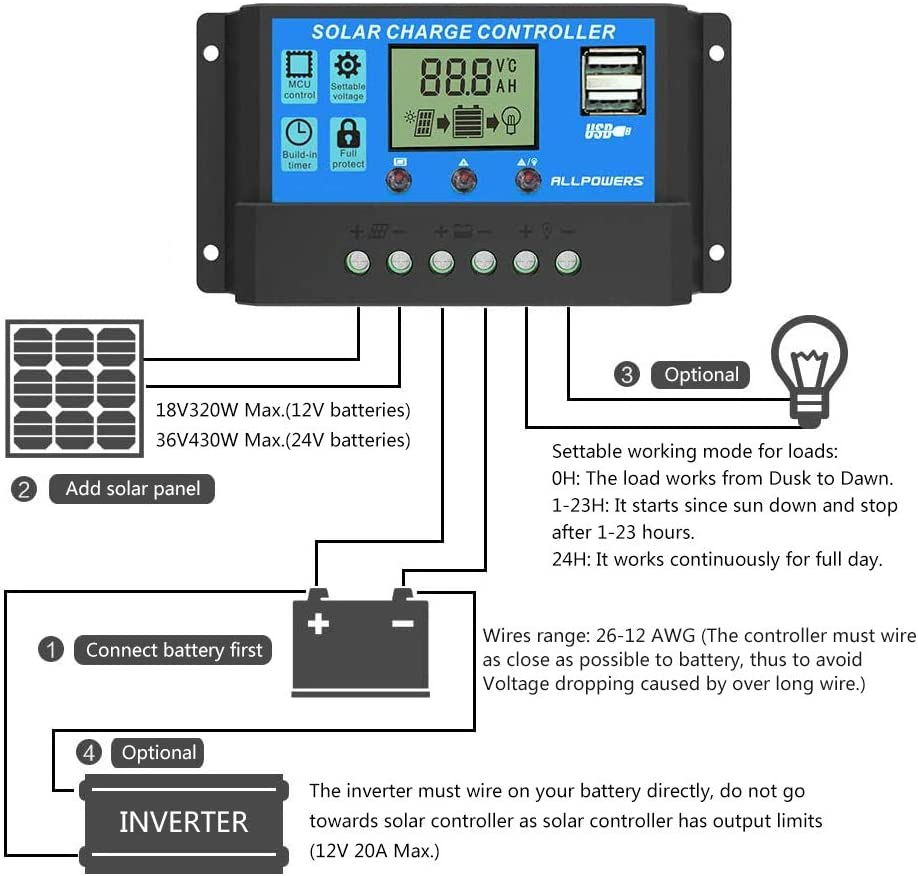 ALLPOWERS 20A Solar Charger Controller